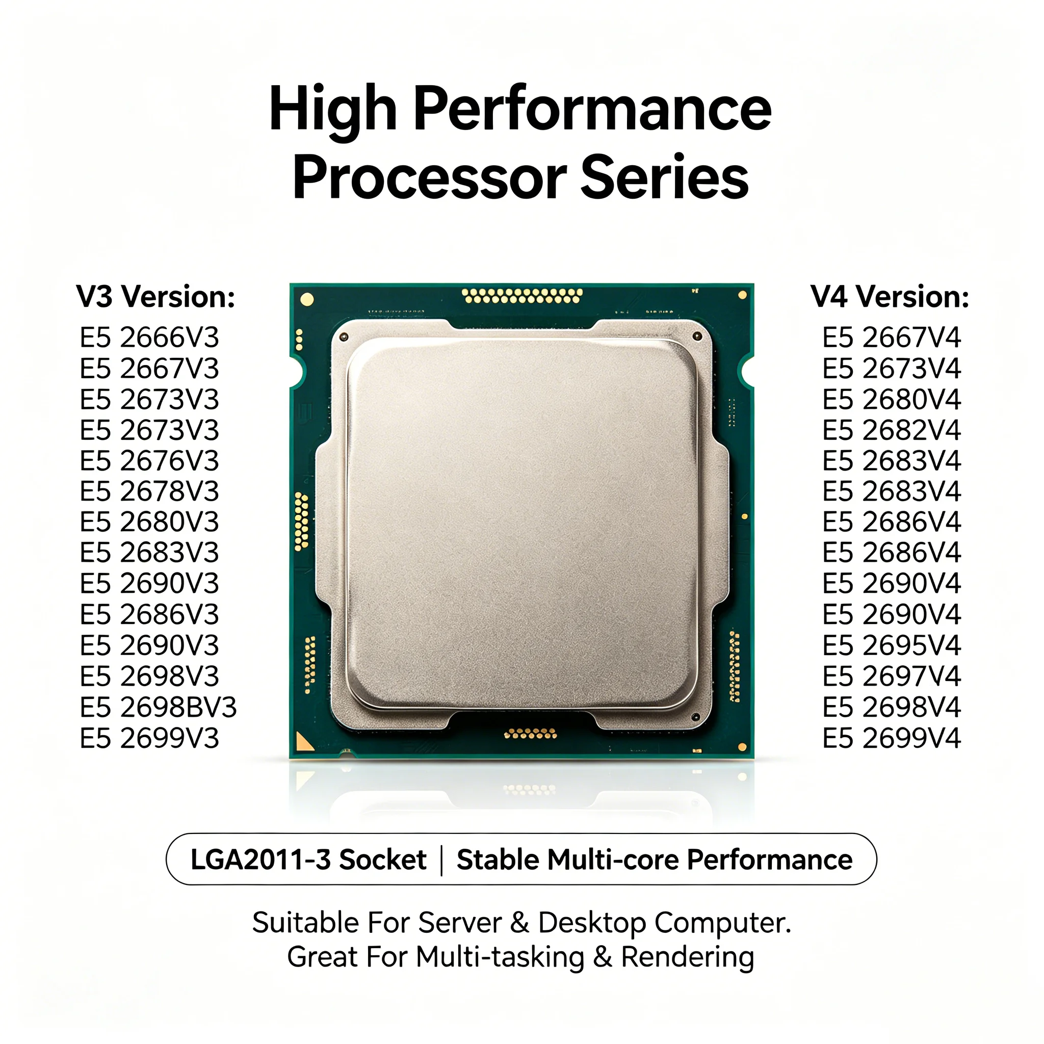 Процессор Xeon E5 V3 V4, DDR4, DDR3, LGA2011-3, для материнских плат X99