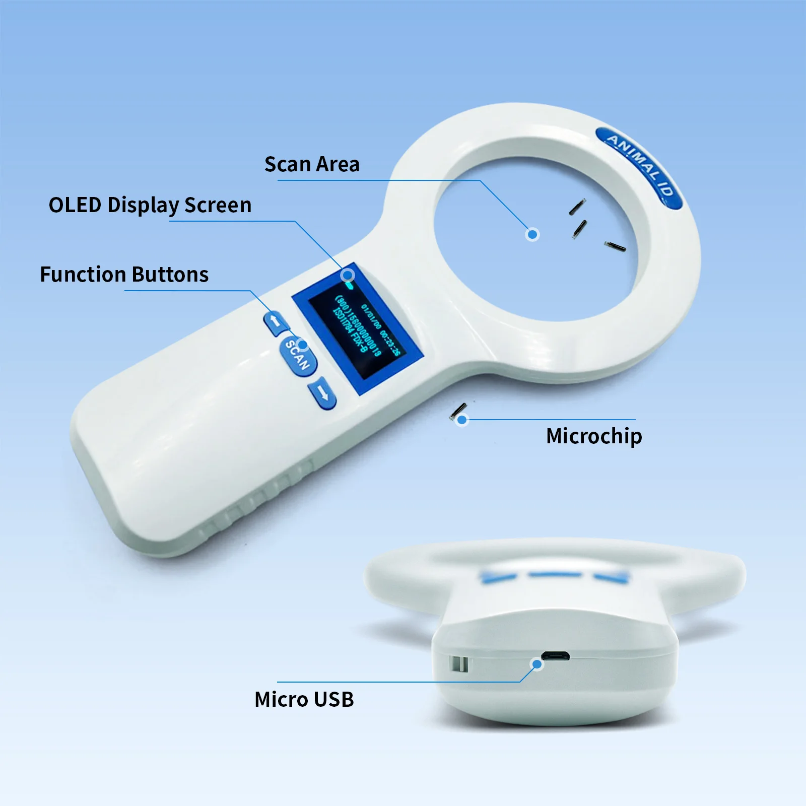 Contactless Pet Chip Card Reader RF em4305 FDX-B (ISO11784/85) 125khz/134.2Khz Rechargeable USB Dog Microchip Scanner