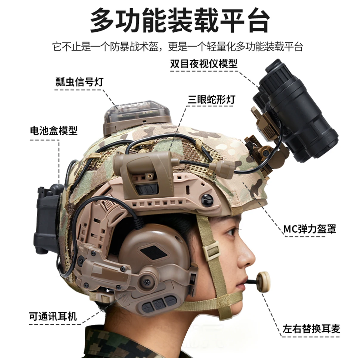Fast Tactical Helmet Kit with Night Vision Goggles Communication Headset Signal Light Airsoft Paintball Shooting Protective Gear