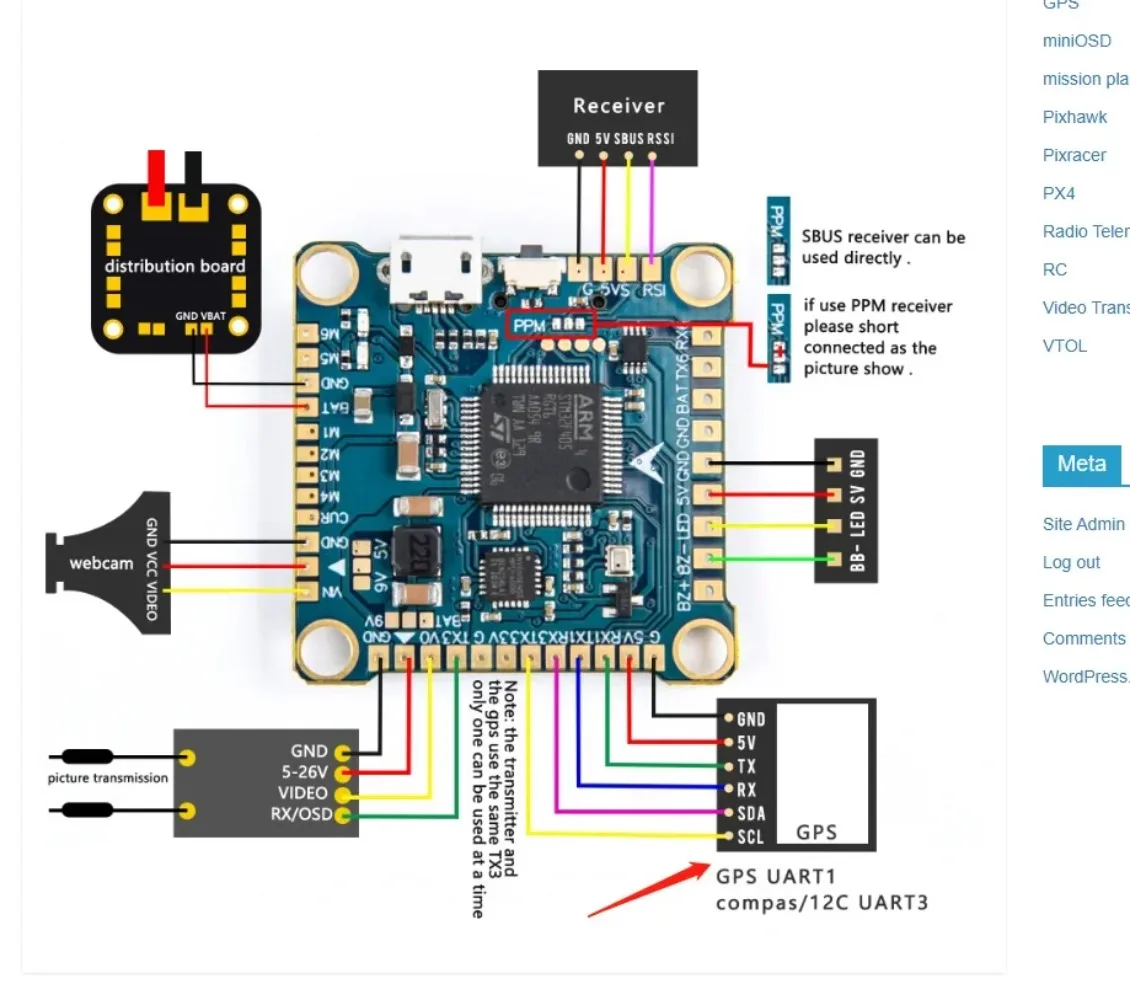 وحدة B-CUBE M8N GPS مع بوصلة QMC5883 لـ F4V3S PLUS التحكم في الطيران QAV250 220 RC الطائرة بدون طيار كوادكوبتر Betaflight INAV