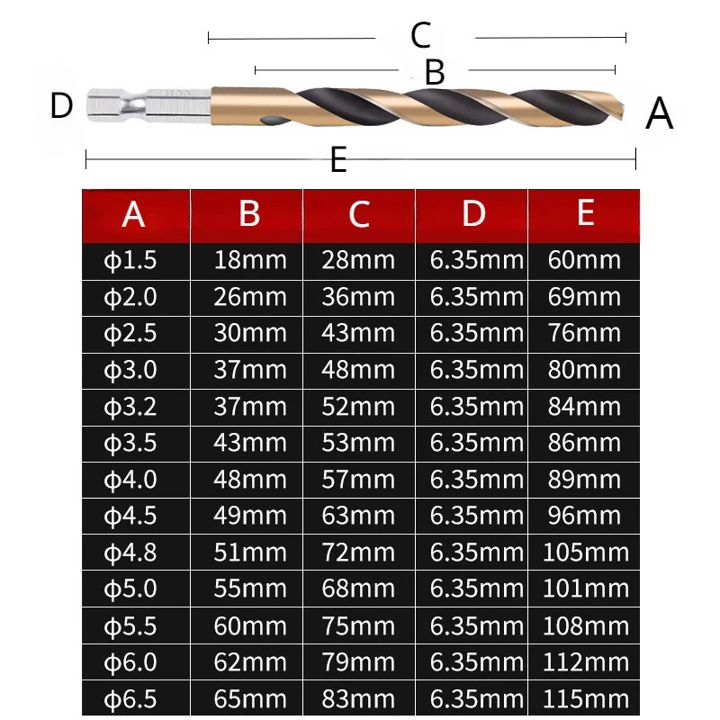 HSS High Speed Steel Titanium Coated Drill Bit 1/4 Hex Shank Drill Bit 1.5-6.5mm Hexagonal Handle Twist Drill Bit Woodking Tools