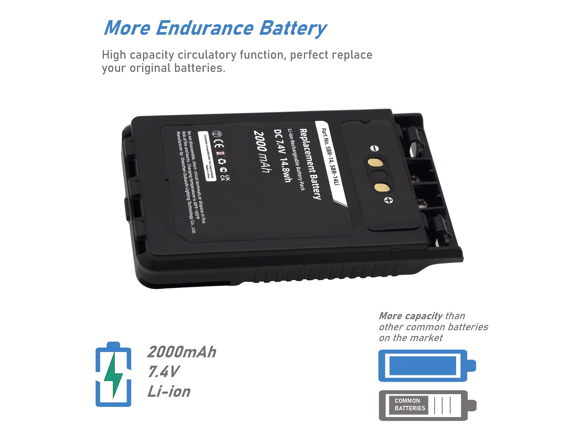 Replacement Battery for YAESU  FT-1DR, FT-2DR, FT-3D, FT-8DR, VX-8DR, VX-8GR, VX-8R SBR-14, SBR-14Li 7.4V/2000mAh