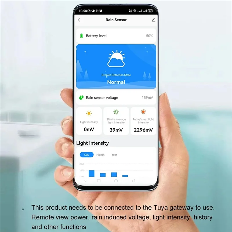 Y43A-Tuya Inteligente Zigbee Chuva Sensor Com Detector de Luz Solar Operado IPX6 À Prova D 'Água Detector de Chuva Controle Remoto