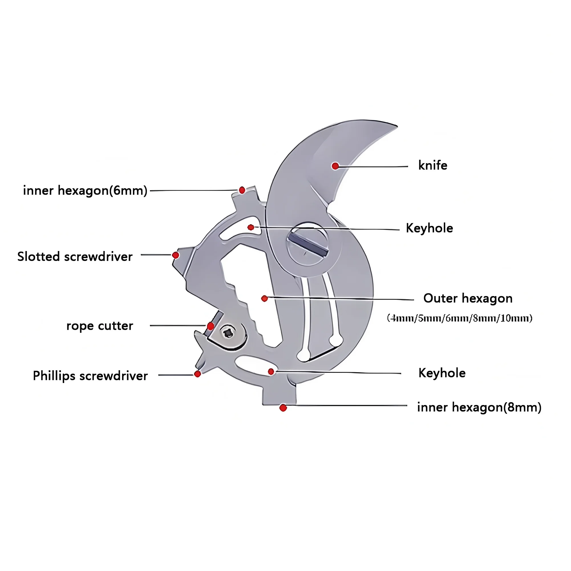 سكين صغير قابل للطي المنزلية فتح سكين المفاتيح في الهواء الطلق سكينة سرفايفل انفصال اكسبرس المفاتيح أداة تخييم في الهواء الطلق #6