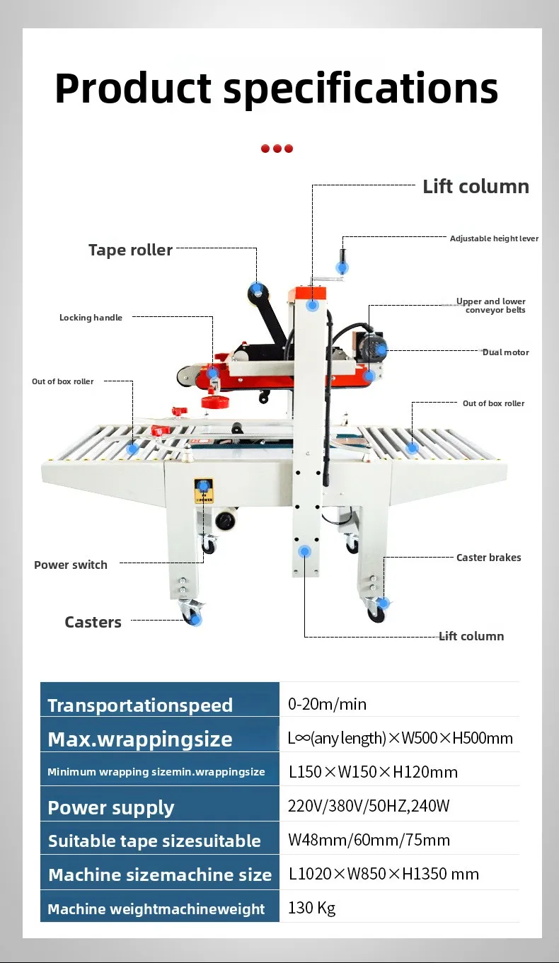 Automatic packing and sealing machine, special carton tape packing artifact