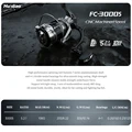 FC3000S