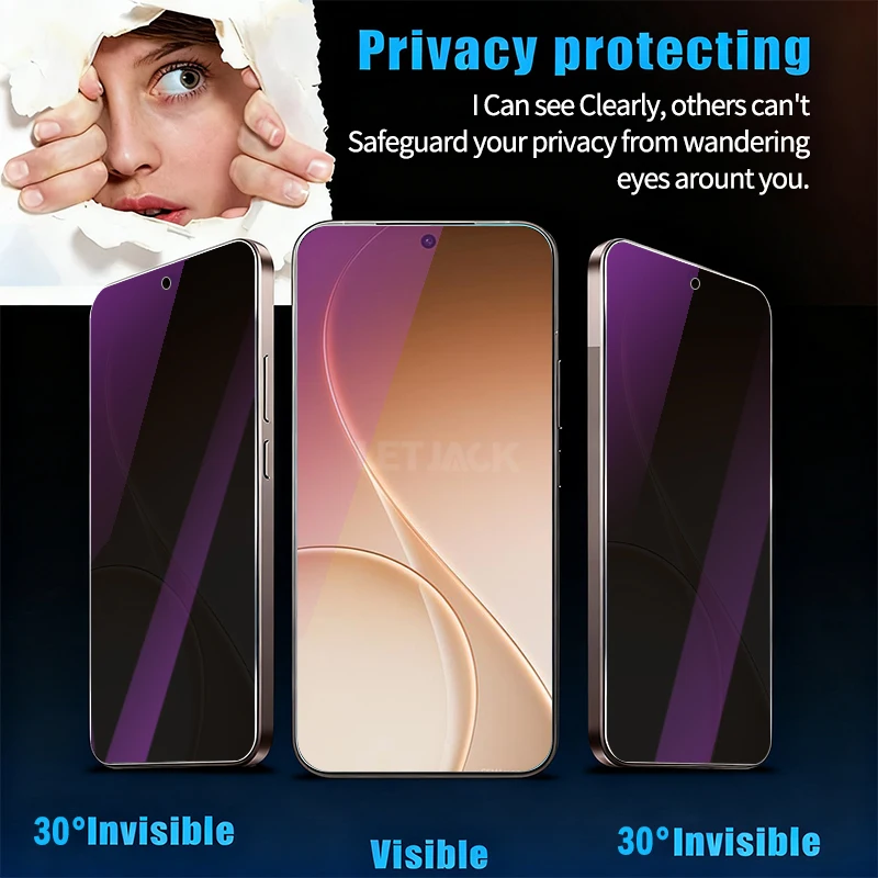 1-3Piece Anti-blue Light + Privacy Screen Protector for Oppo Reno15 Pro Max 15C Tempered Glass for Reno13 14 Pro 15F 12F 11F FS
