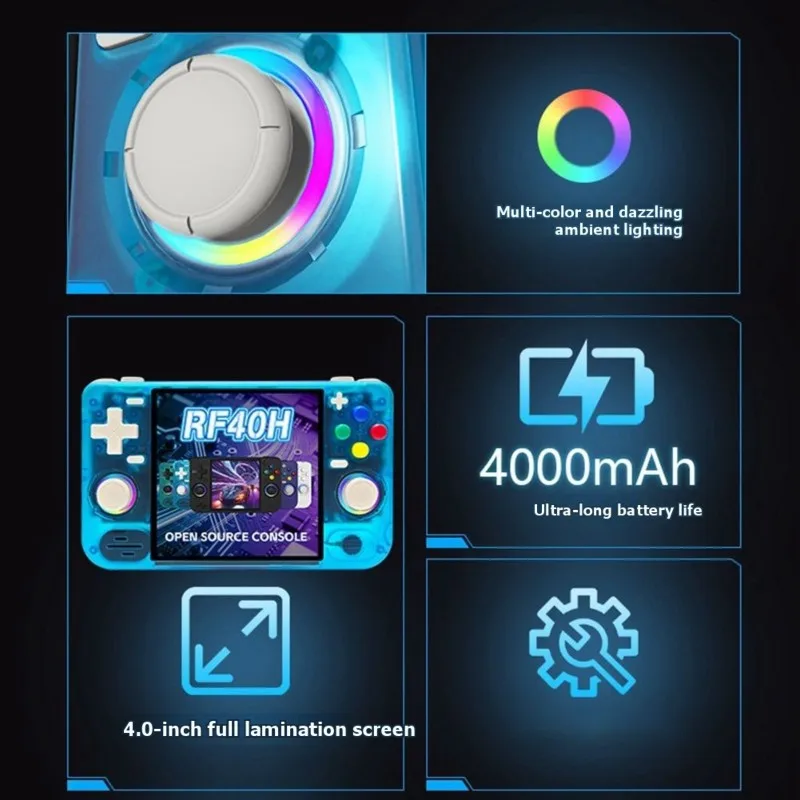 

Портативная игровая консоль A13E-RF40H, 128 ГБ, 4,0-дюймовый IPS-экран, открытый исходный код, Wi-Fi, ретро-игровая консоль, поддержка более 30 эмуляторов