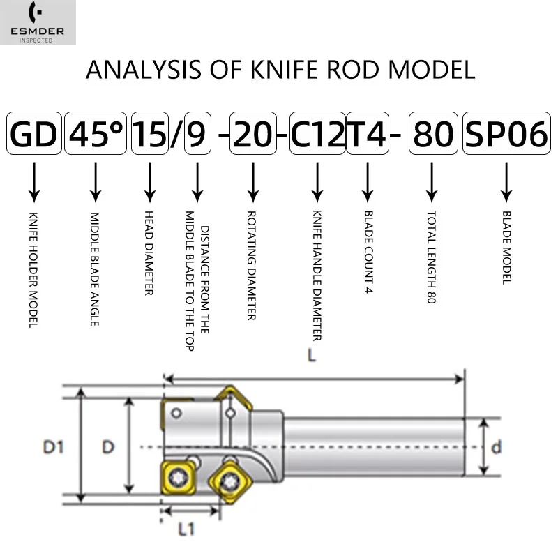 GD45 15-9-20-C12T4-80 SP06 GD45 36-23.5-40.4-C25T6-100 SP09 Countersunk Chamfering Milling Cutter Arbor For SPMG06 07 11 Inserts