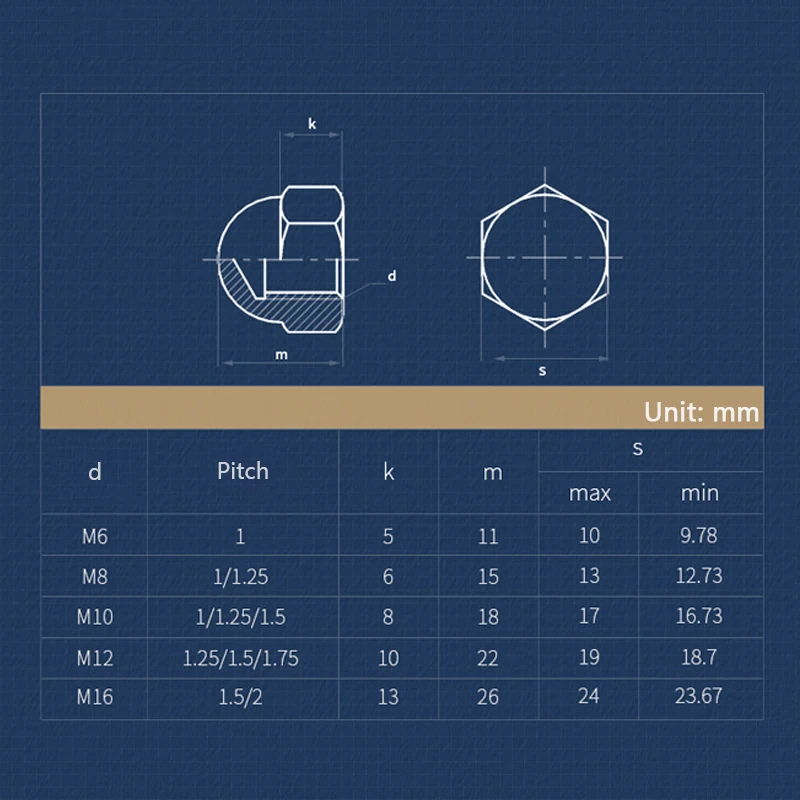 M6 M8 M10 M12 M16 Hex Dome Acorn Nut 304 Stainless Steel Terbalik Memutar Benang Kiri Acorn Nut 1/2/5/10pcs