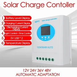 MPPT Solar Charge Controller 120/150A Dual USB 12V 24V 36V 48V Auto Solar Cell Panel Charger Regulator Lead-acid/Lithium Battery