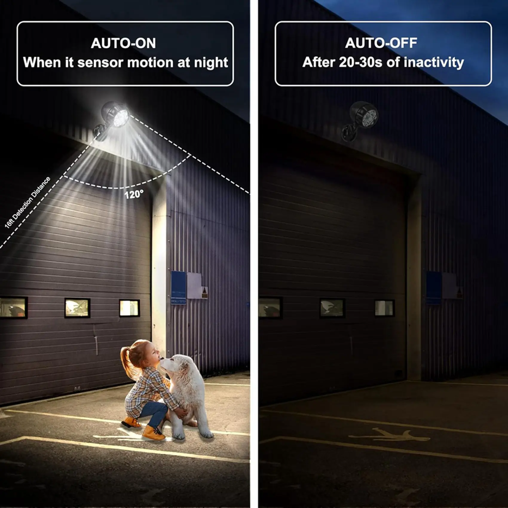 AS94-Battery Motion Sensor Light Outdoor Battery Operated Motion Lights Outdoor 6 Leds - 6000K Auto On Off 4Pack
