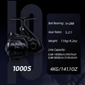 1000s