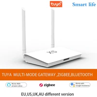 X5 Zigbee 3,0 Hub Bluetooth con enchufe de Cable de red conexión con cable Control de vida inteligente Tuya Zigbee Gateway