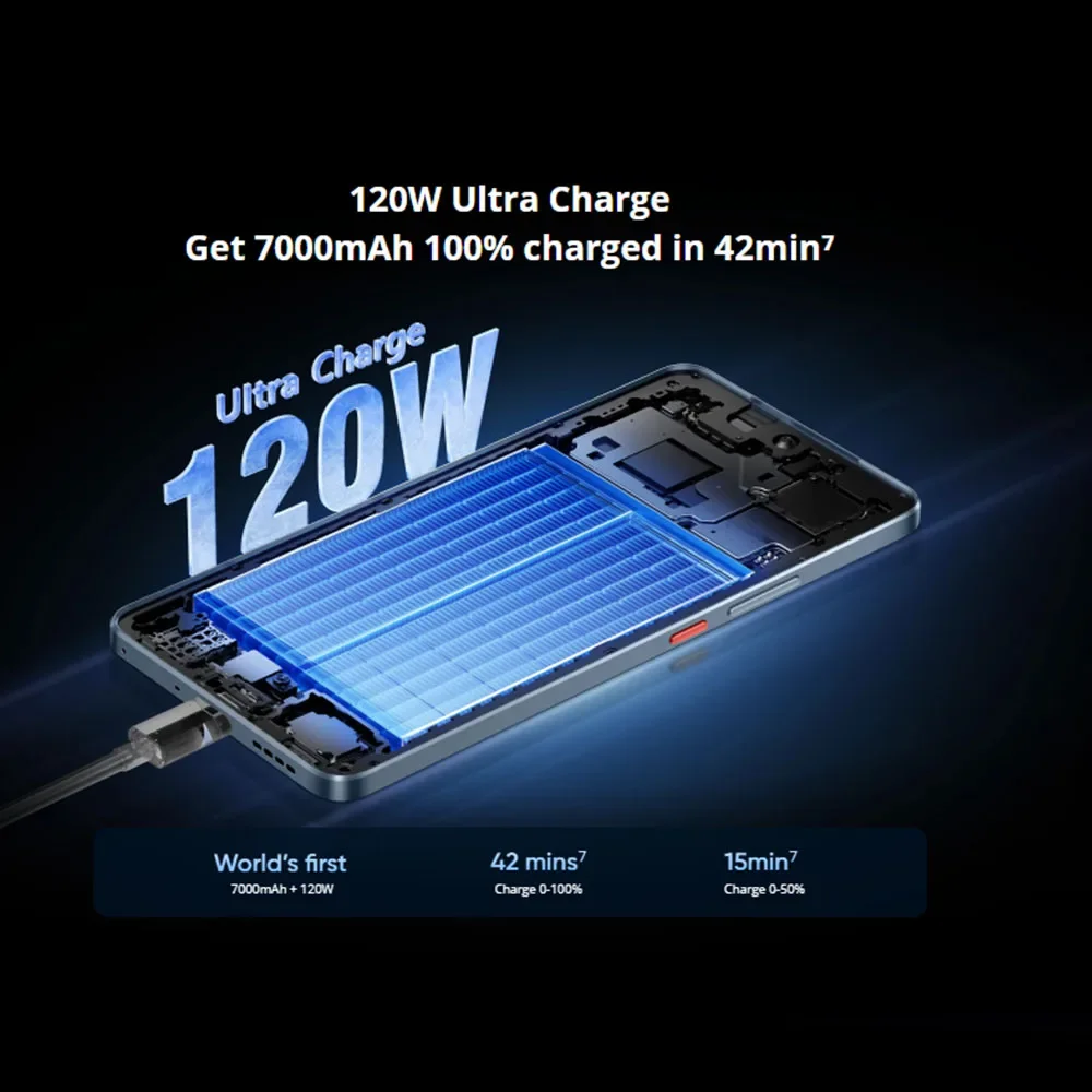 realme GT 7T 5G Smartphone 6.8