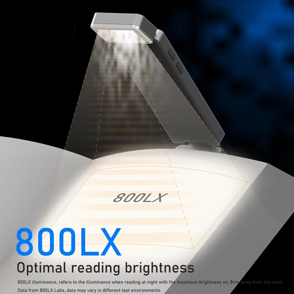 LED Rechargeable Clip-On Book Light 3 Colors 5 Brightness Bed Reading Night Light  Eye-Protection Bookmark Lamp Mini Book Lamp