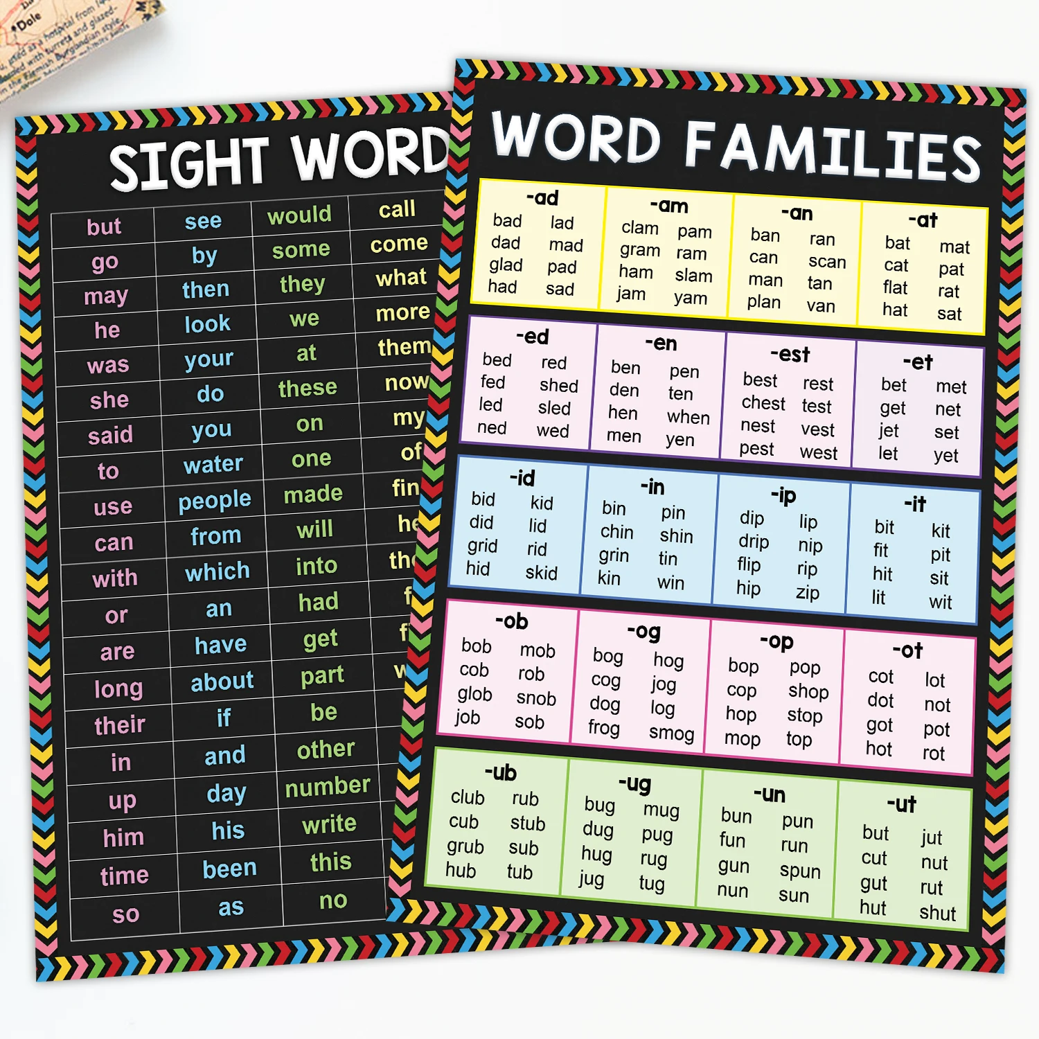 2 Pcs/Set English Sight Words Word Families Learning Poster Kids Early Educational Charts Kindergarten Layout Classroom Supplies