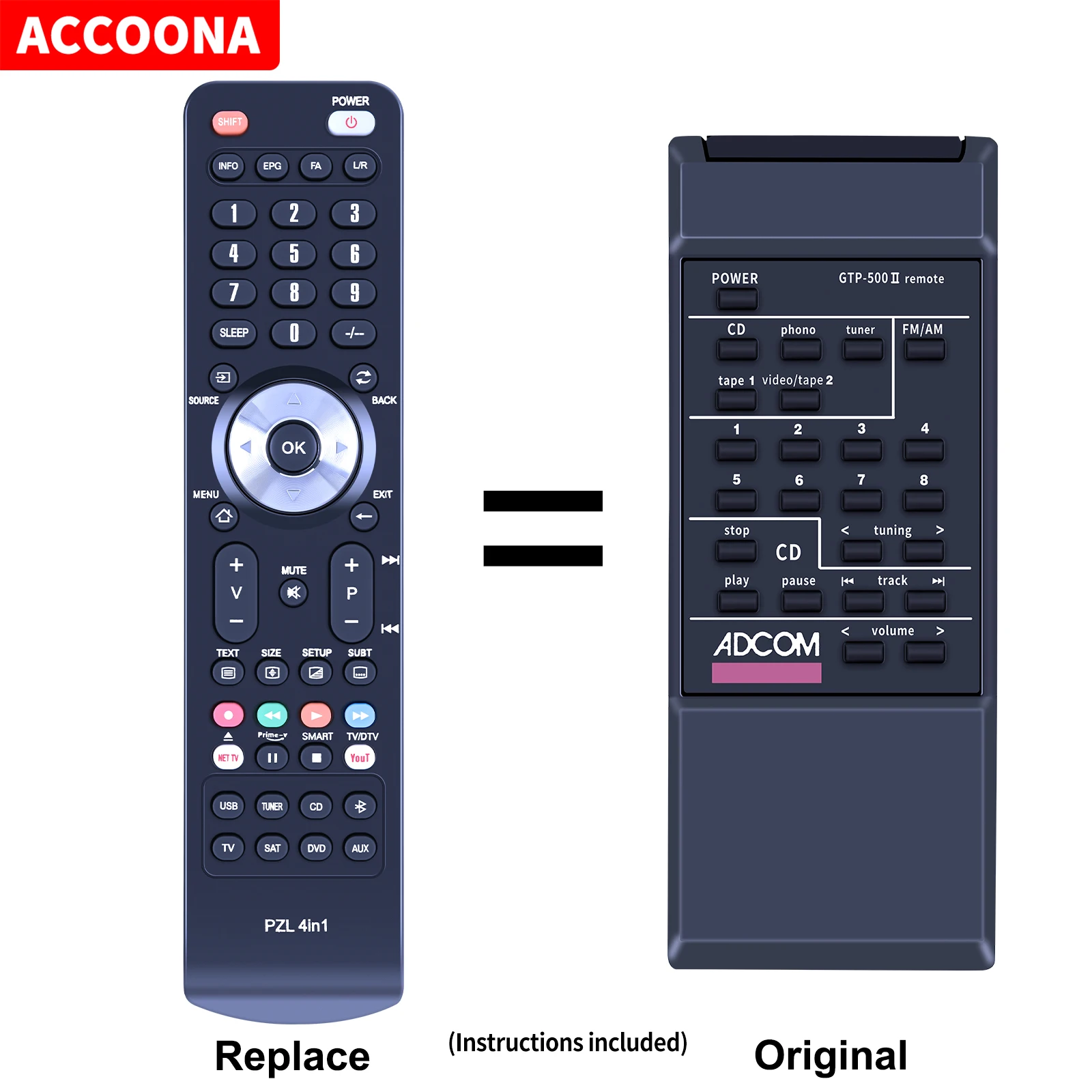 New Replace Remote Control Fit For ADCOM GTP-500II 2-Channel Tuner/Preamplifier