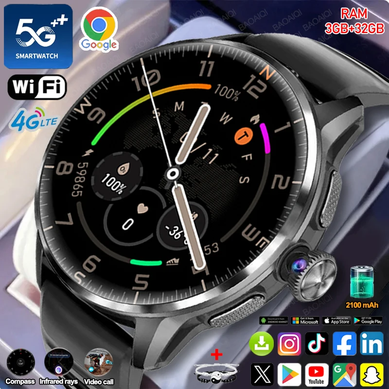 5G/4G Full Network Smart Watch 1.60 inch AMOLED Screen Video Call 3GB+32GB RAM Google Play WIFI GPS Compass Sim Card Smartwatch