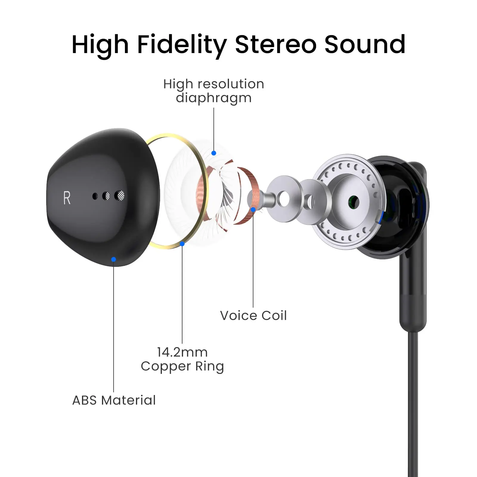 Usb Type-C Bedrade Hoofdtelefoon Voor Samsung Galaxy S24 S23 S22 S20 10 Ultra 3.5Mm In-Ear Met Mic Muziek Bas Stereo Oordopjes Eadphones