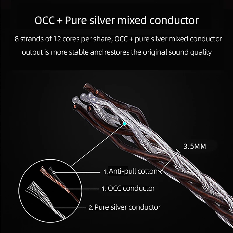 OCC + Pure Silver USB Type C to 2 RCA  Audio Cable 12 Cores 2rca Jack Type-C Cable for Huawei Sumsung Xiaomi Speaker