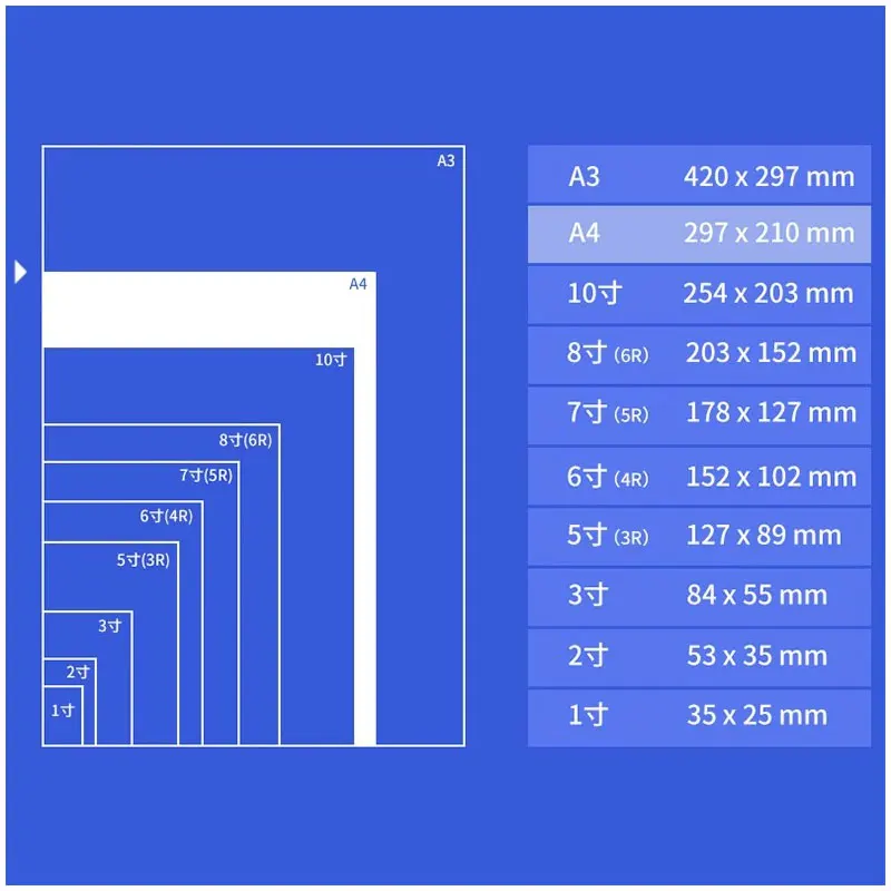 100pcs 5/6/7 Inch Quality Photo Paper Photo Studio Paper And A4 Glossy Photo Paper Suitable For Inkjet Printers Album Photos