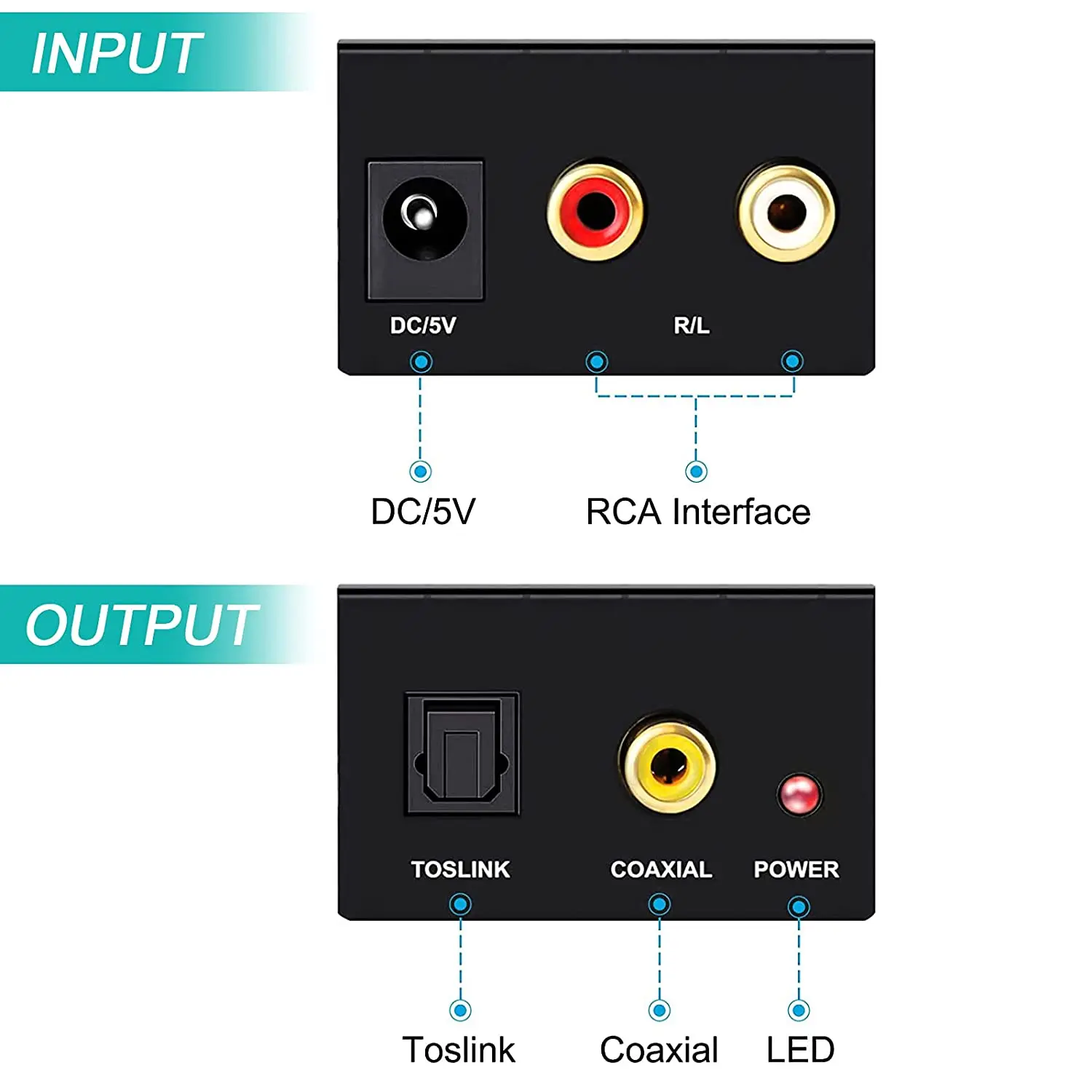 Digital Optical Coax RCA(R/L) Output Digital Audio To 5.1 Coaxial  Toslink Digital Signals To Analog RCA Audio Converter Adapter