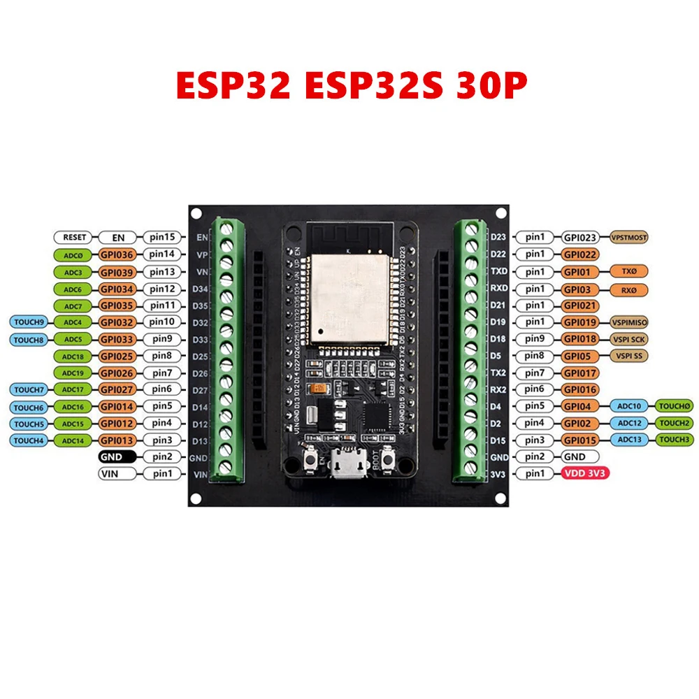 ESP32 Expansion Board Compatible with ESP32 WiFi Bluetooth Development Board 30Pin GPIO Expansion Board