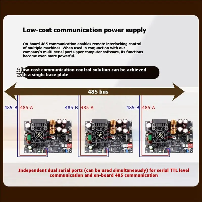 AT43-XY-6530S CNC DC Módulo de fonte de alimentação regulada ajustável 65V/30A/2000W Tensão constante e corrente constante