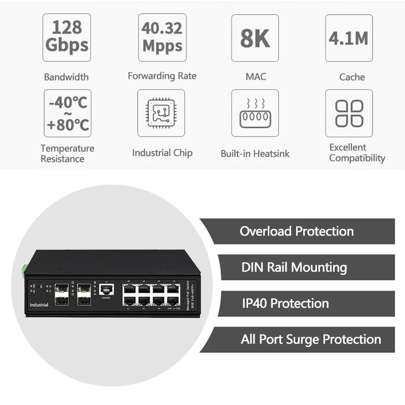 DIN-Rail 4 10Gb SFP Uplink 8 Port L3 Managed Switch with BT PoE - view 2