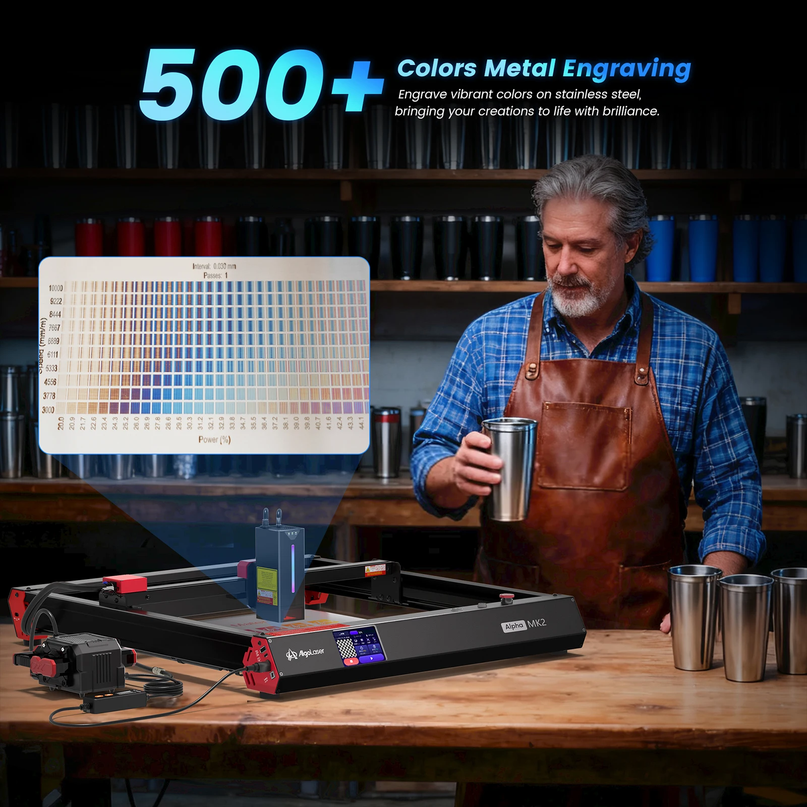 AlgoLaser 40W Alpha MK2 Incisore laser CNC e taglierina Router CNC in metallo acrilico per macchina aziendale Macchina per incisione laser