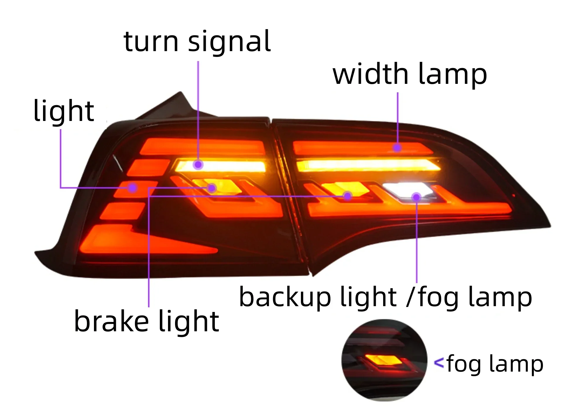 Led TailLight Assembly for Tesla Model 3 Y Rear Brake Lamp Reverse Light Turn Signal Car Accessories