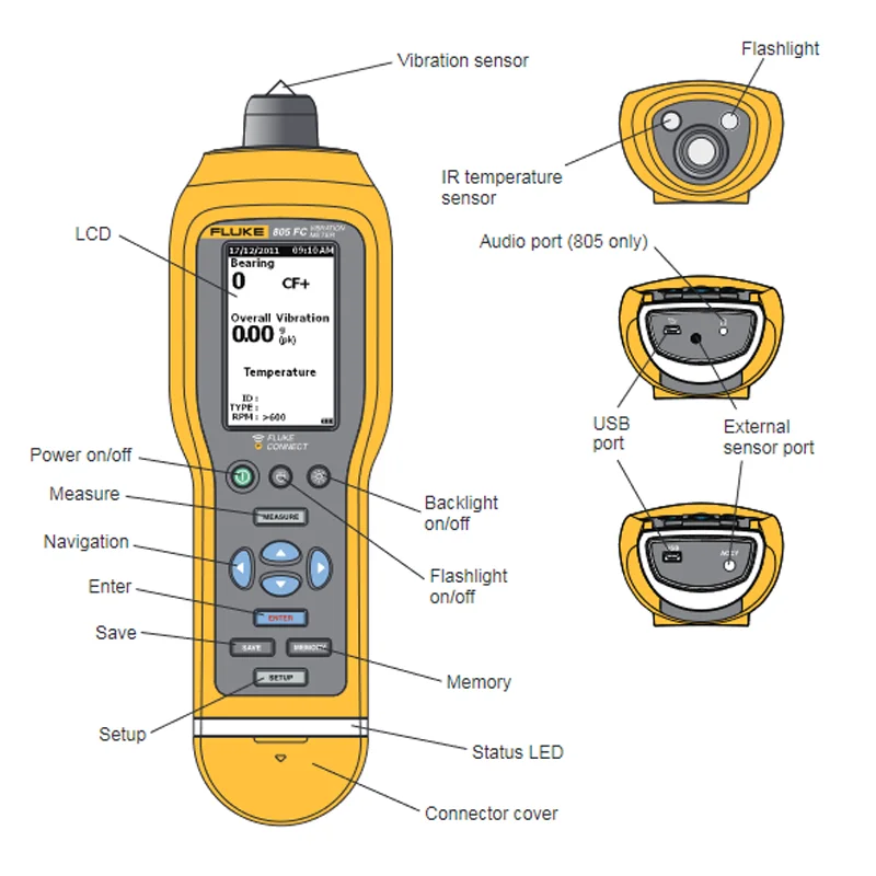 Fluke 805FC Fluke 805Vibration Meter Tester with Fluke Connect Bearings and Overall Vibration, Maintenance Troubleshooting Tools