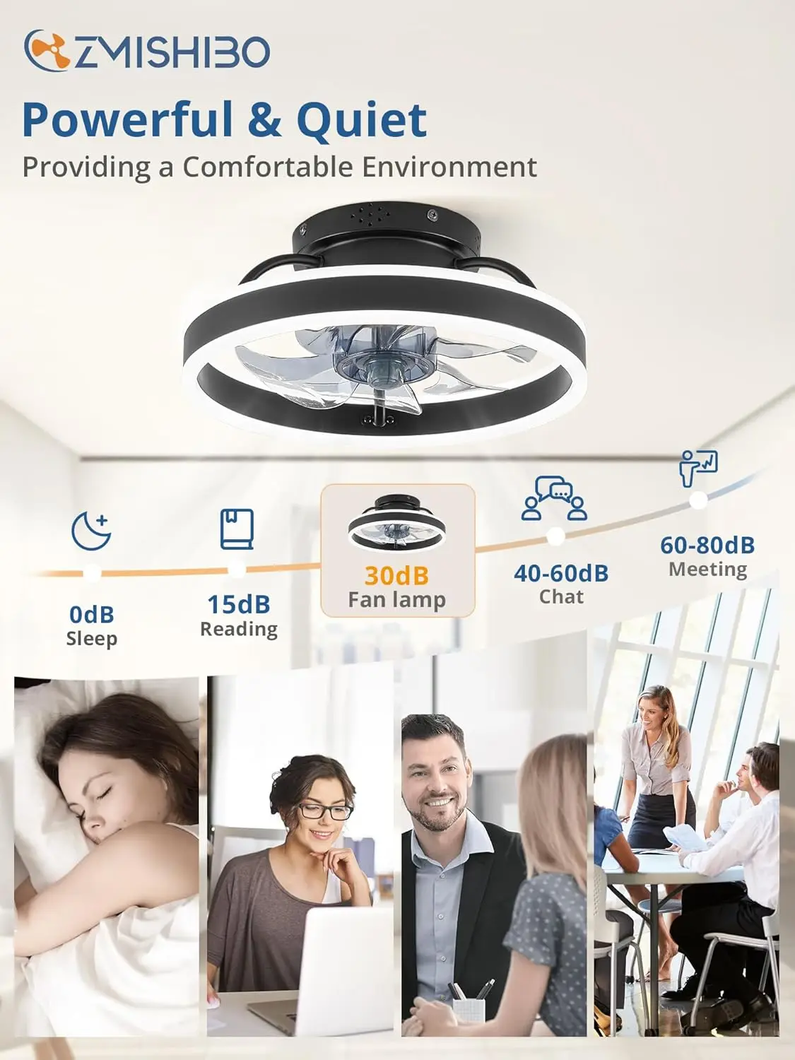 Plafonnier LED à profil bas avec lumières et télécommande, ventilateur de plafond moderne à montage encastré, petit ventilateur à intensité variable, 13 po