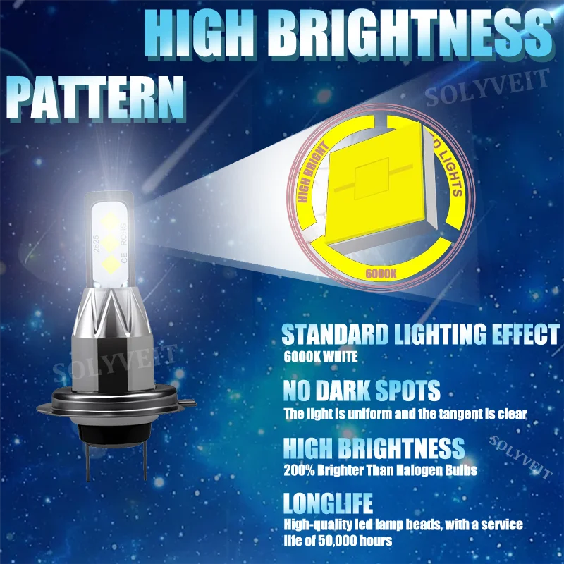 Einfache Installation, sicheres Fahren, IP67, LED-Scheinwerfer für RENAULT MEGANE 3 2008 2009 2010 2011 2012 2013 2014 2015 2016 2017–2022