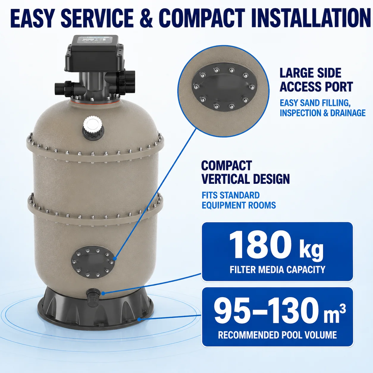 HTA13600 14m³/h Automatic Commercial Swimming Pool Sand Filter HDPE Tank with Auto Backwash Control Valve