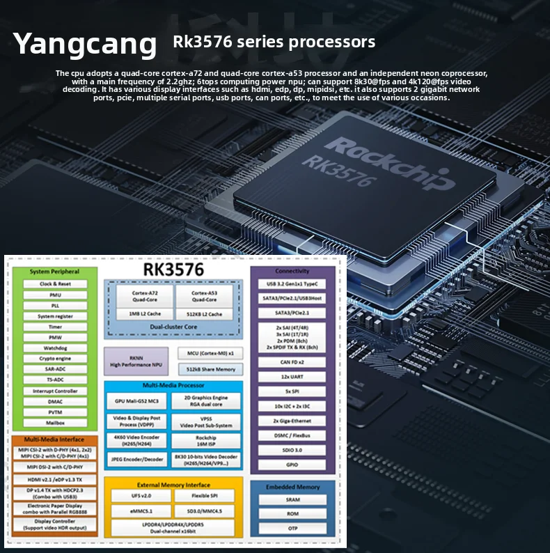 كمبيوتر لوحي صناعي RK3576 - 6TOPS AI 10.1 بوصة/7 بوصة Android 14/Ubuntu شاشة تعمل باللمس