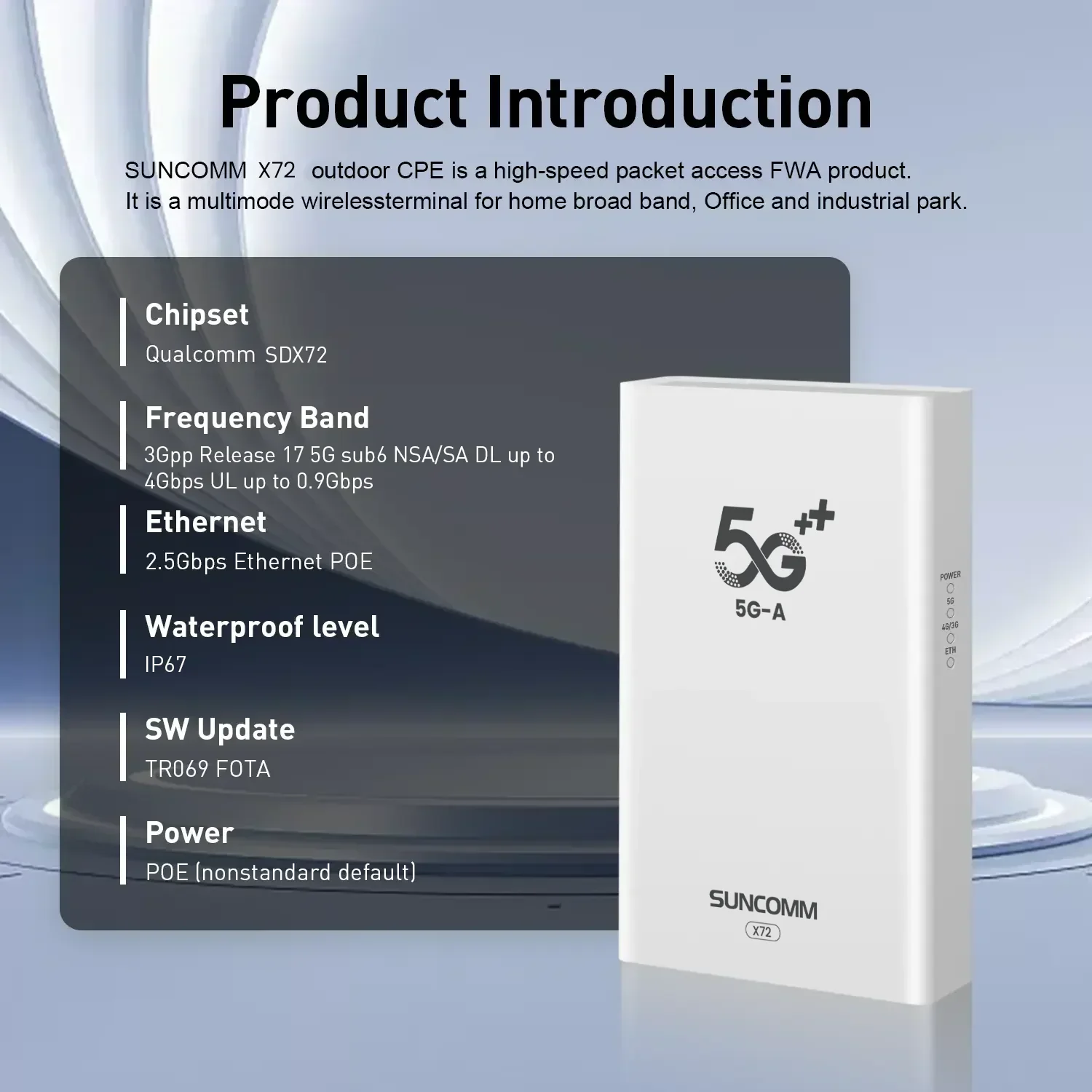 SUNCOMM X72 Wireless Outdoor CPE 5G NR SA NSA Nano SIM Card 2.5Gbps Ethernet POE Home Broadband Access Point