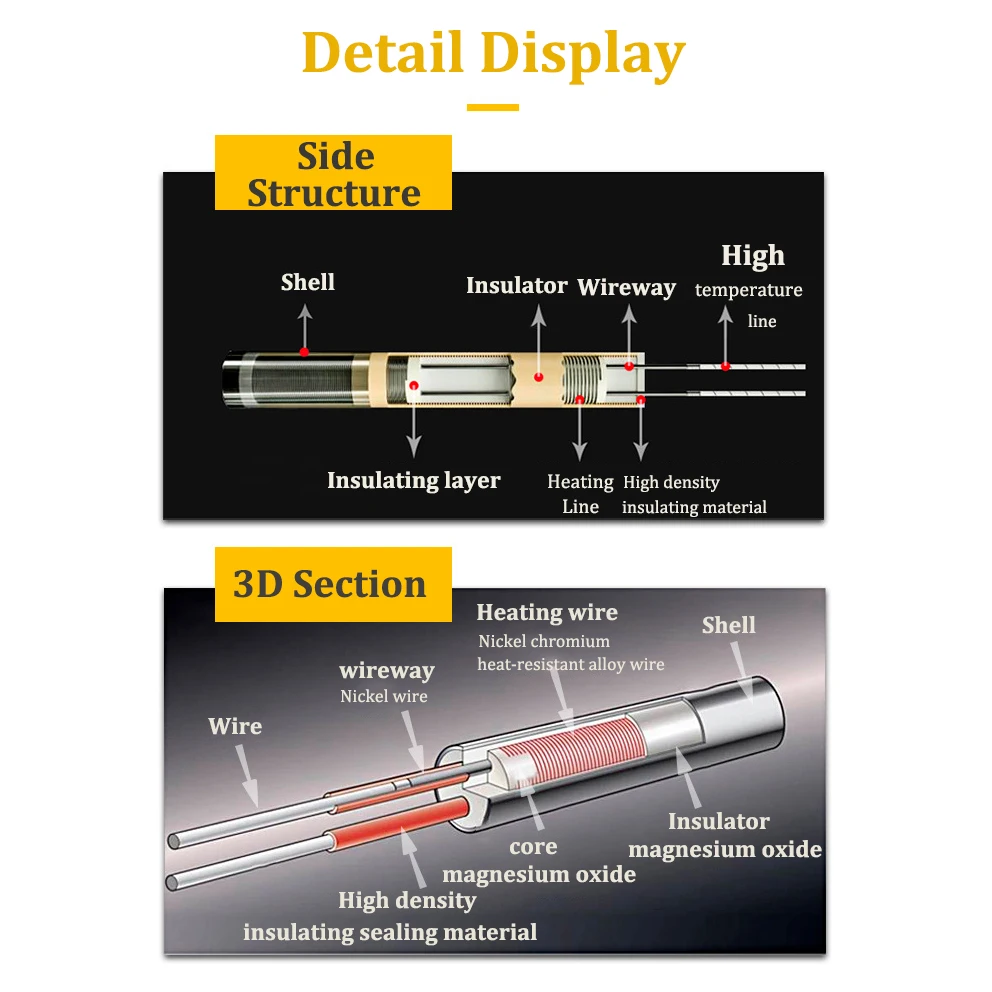 2pcs 12V 24V 30W 40W Cartridge Heater Extruder Heating Rod Tube Ceramic Extrusion 3D Printer Parts Hotend 1M Cartridge Heater