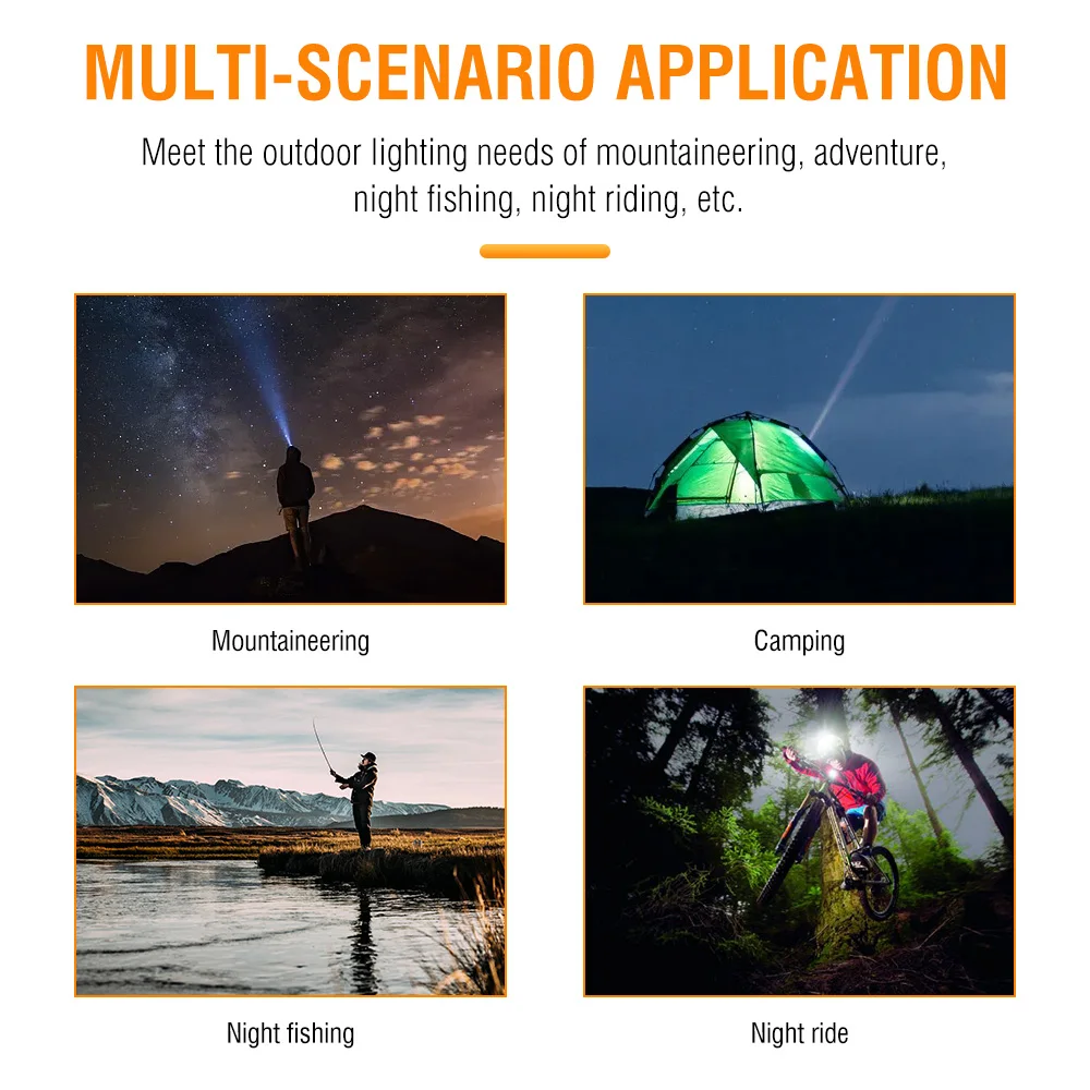 BORUiT HP300 1000 Lumens Headlamp XM-L2 XPE LED Powerful Flashlight Waterproof Type-C Rechargeable Headlight for Camping Hunting