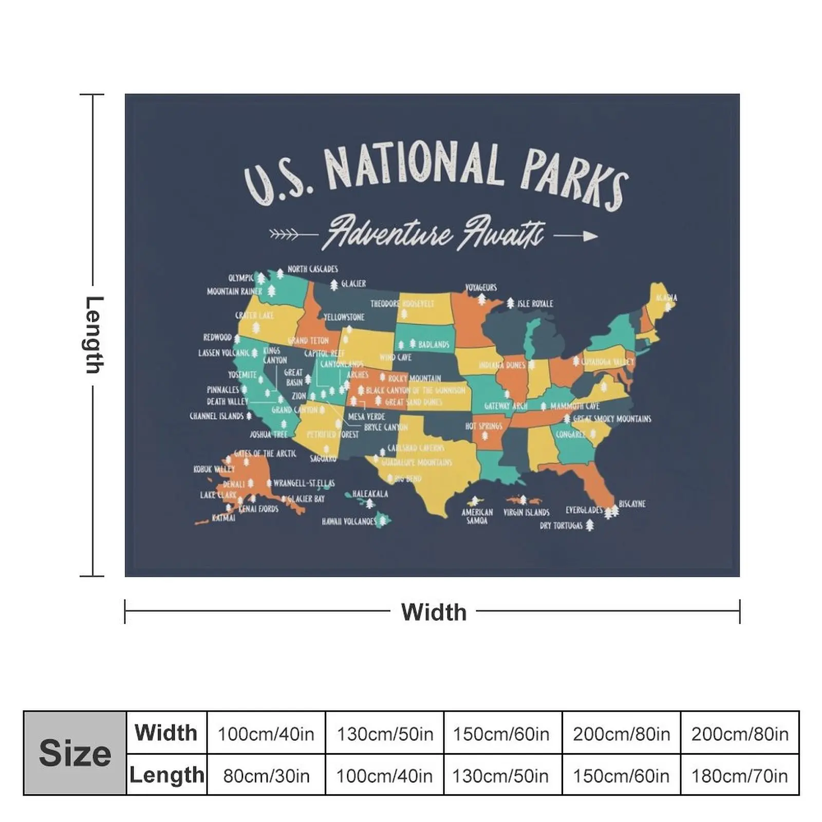 U.S National Parks Map - Adventure Awaits Throw Blanket Softest Plaid on the sofa heavy to sleep Furry Blankets