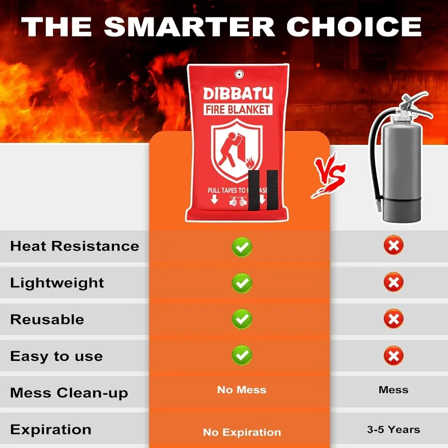 بطانية حريق للحماية من الحرائق في المنزل والمطبخ: بطانية حريق للطوارئ مع خصائص مثبطات مثبطات اللهب للسلامة المنزلية