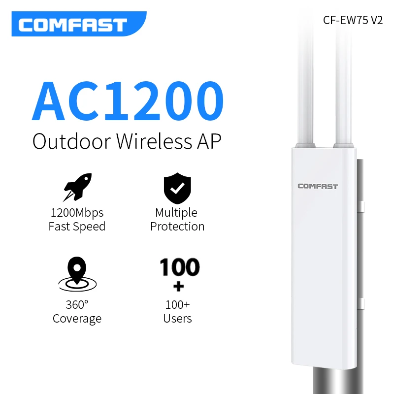 Imagem -02 - Roteador Wifi ao ar Livre 2.4g 5.8g 640mw Alta Potência Extensor de Longo Alcance Antena 5dbi Ponto de Acesso ap Ac1200