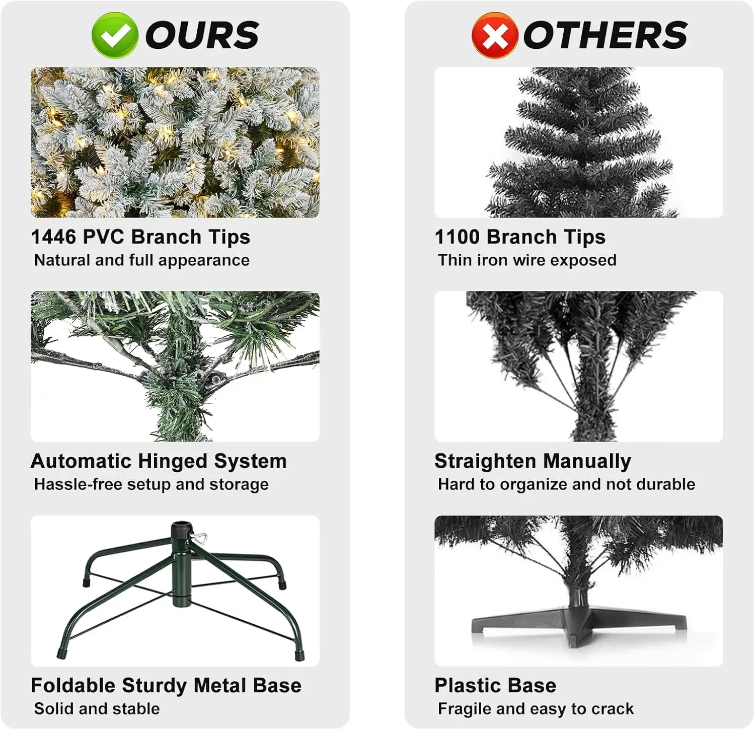 شجرة عيد الميلاد المتدفقة بطول 7.5 قدم مع 450 مصباحًا، و1446 نصائح، وحامل معدني