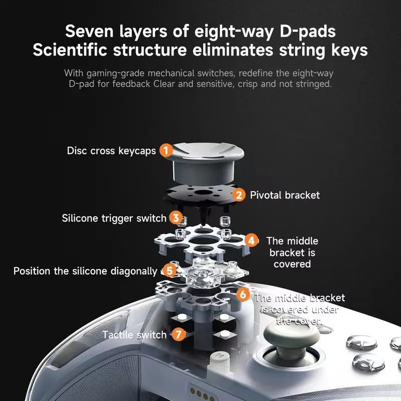 AJAZZ GP100 2.4G 1000HZ وحدة تحكم الألعاب 800MAH لوحة الألعاب الكل المستديرة سبعة طبقات قاعة التحكم وحدة تحكم الألعاب ألعاب الهدايا #4