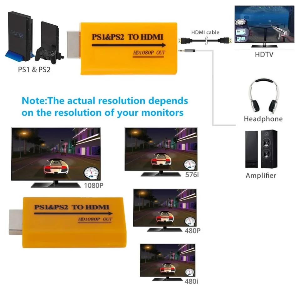 PS1/PS2 to HDMI Adapter Converter Up to 1080P Output For Monitor Projector Convert Video/Audio Game Plug and Play
