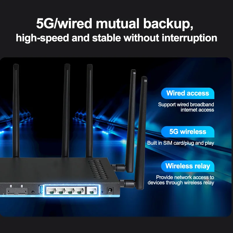 Router 5G doppia scheda SIM ZBT 2 * SIM Wifi6 3000Mbps Openwrt DDR4 1GB 4 * LAN USB3.0 Modem 5G MU-MIMO 4T4R Antenna Wifi Booster