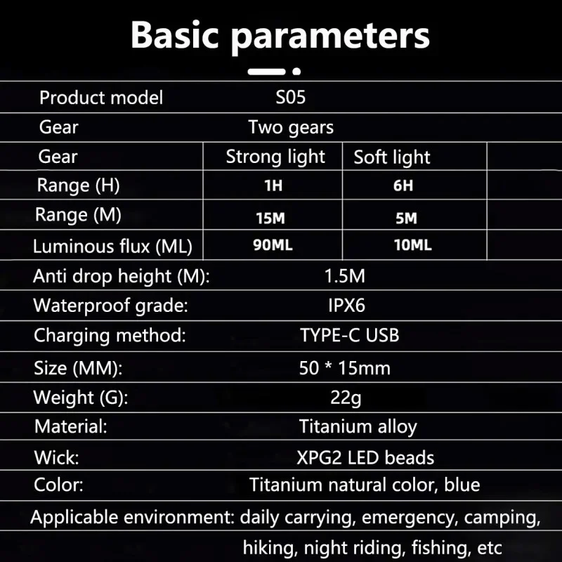 Imagem -06 - Portátil Mini Titanium Alloy Led Lanterna Pequena Luz de Bolso Usb Recarregável Foco Fixo Camping Pesquisa Lâmpada de Emergência