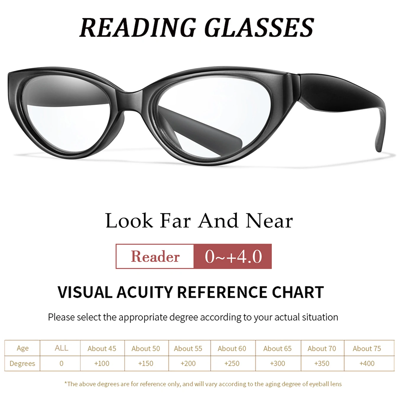 Mode Männer und Frauen Lesebrille Runde Rahmen Presbyopie Brille Lesen Bücher Zeitungen Brillen + 100 + 200 + 300 + 400