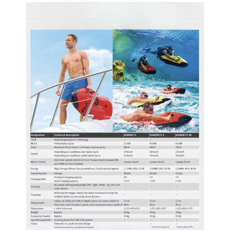 SEABOB Cayago F5SR UNDERWATER SCOOTER BLACK LINE ORANGE - view 3